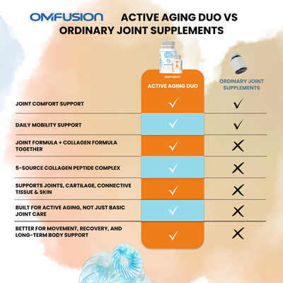 Active Aging Duo