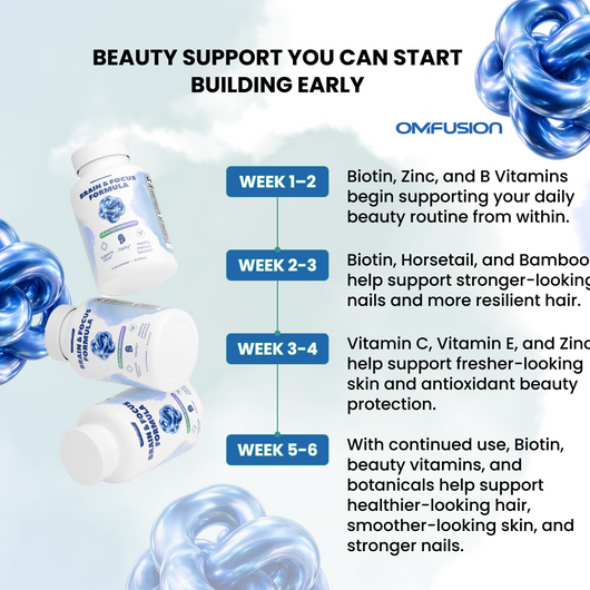 Brain & Focus Formula