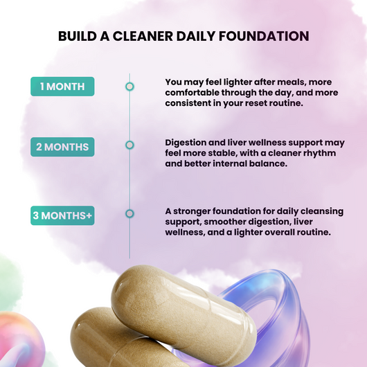 Clean Reset Stack