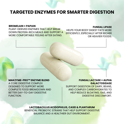Digestive Health