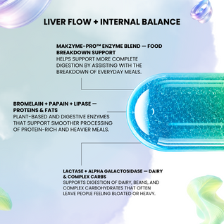 Gut & Liver Foundation