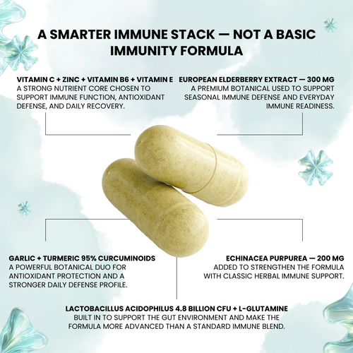 Immune System Support