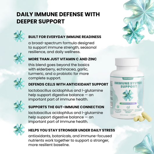 Immune System Support