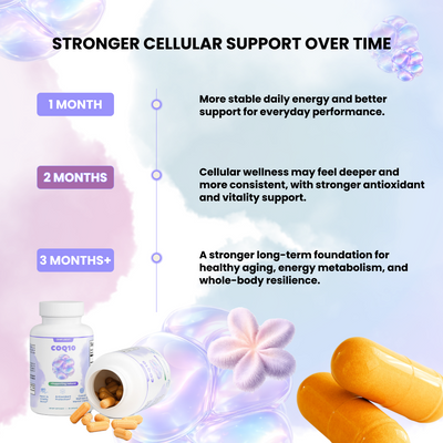 Cellular Vitality Duo