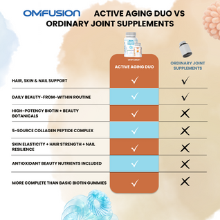 Beauty Core Duo