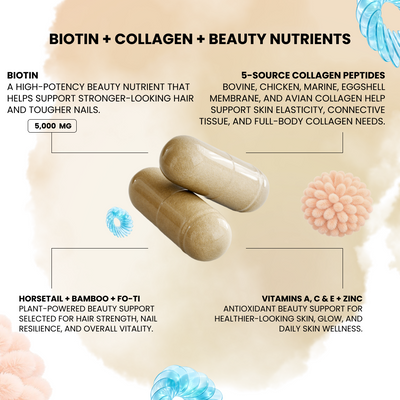 Beauty Core Duo