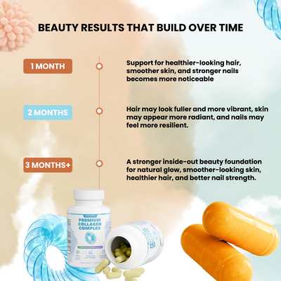 Beauty Core Duo