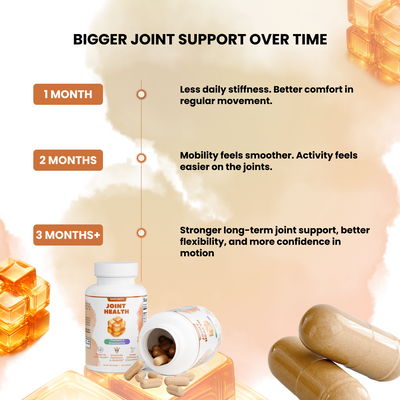 Joint Health