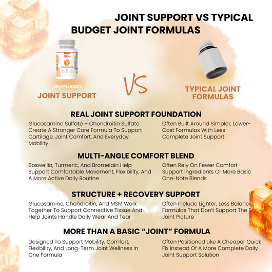 Joint Health