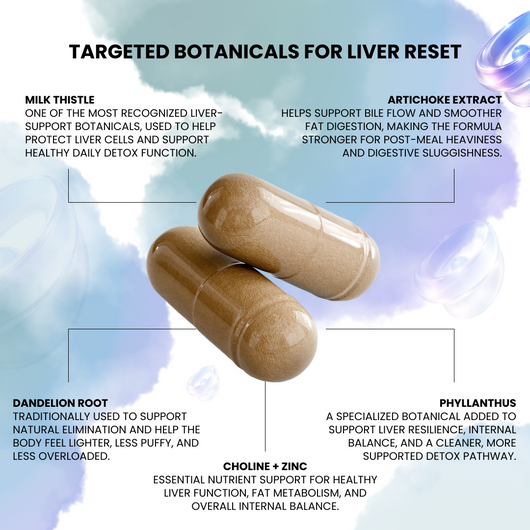Liver Health