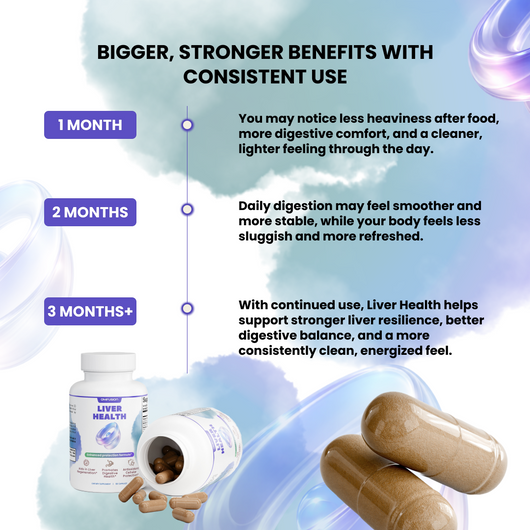 Liver Health