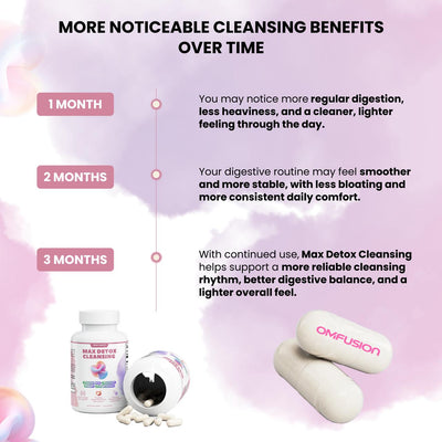 Max Detox Cleansing
