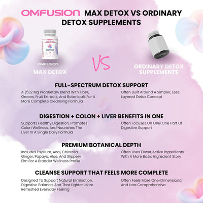 Max Detox Cleansing