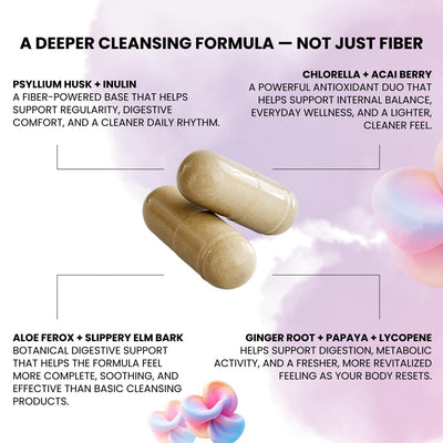 Max Detox Cleansing