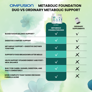 Metabolic Foundation Duo