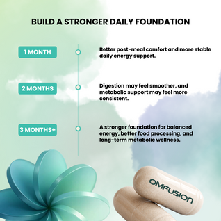 Metabolic Foundation Duo