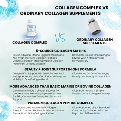 Premium Collagen Peptides