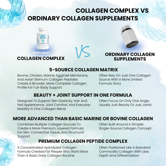 Premium Collagen Peptides