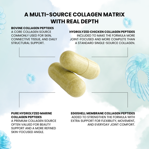 Premium Collagen Peptides