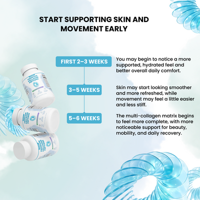 Premium Collagen Peptides