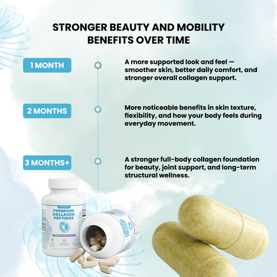 Premium Collagen Peptides