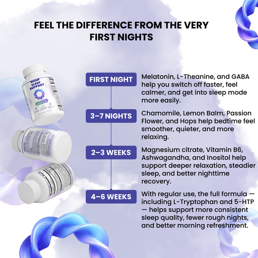 Sleep Support