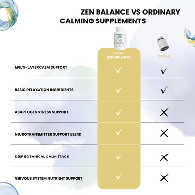 Zen Balance