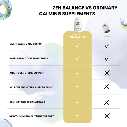 Zen Balance
