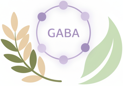 L-Theanine + GABA + Ashwagandha
