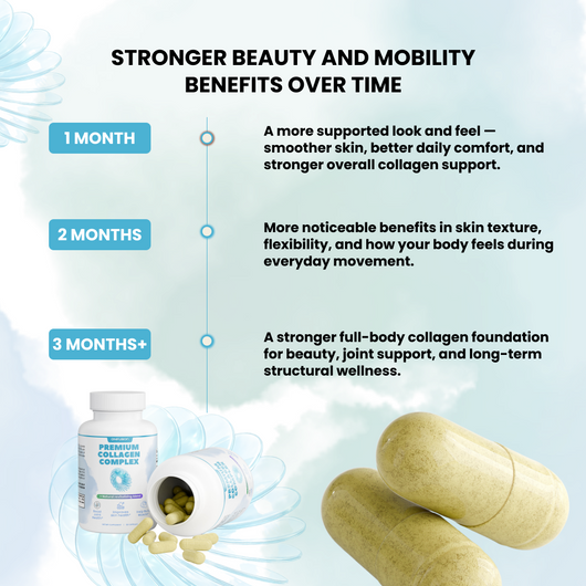 Premium Collagen Complex