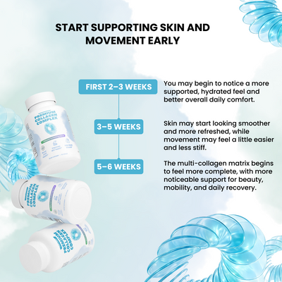Premium Collagen Complex