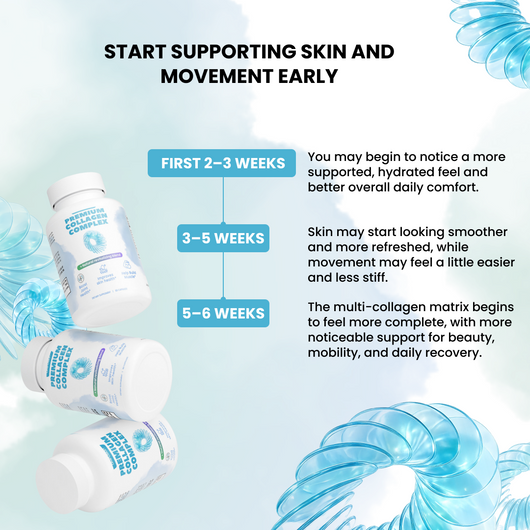 Premium Collagen Complex