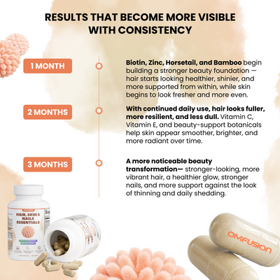 Hair, Skin & Nails Essentials