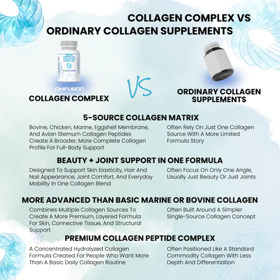 Premium Collagen Complex