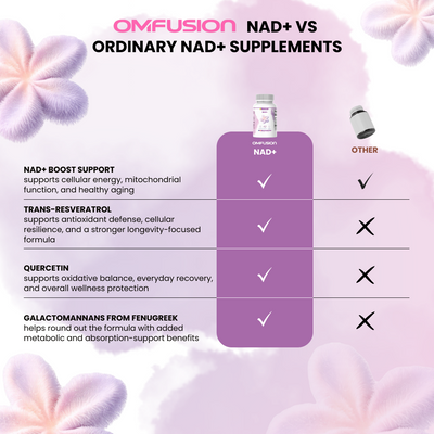 NAD+