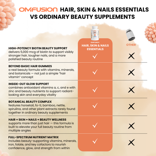 Hair, Skin & Nails Essentials