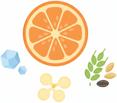 Vitamin C + Zinc + Vitamin B6 + Vitamin E